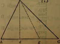 An illustration from Engineers' and mechanics' pocket-book .. (1881)