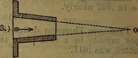 An illustration from Engineers' and mechanics' pocket-book .. (1881)