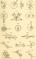 An illustration from The engineer's sketch-book of mechanical movements, devices, appliances, contrivances and details employed in the design and construction of machinery for every purpose; (1902)