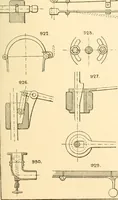 An illustration from The engineer's sketch-book of mechanical movements, devices, appliances, contrivances and details employed in the design and construction of machinery for every purpose; (1902)