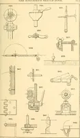 An illustration from The engineer's sketch-book of mechanical movements, devices, appliances, contrivances and details employed in the design and construction of machinery for every purpose; (1902)