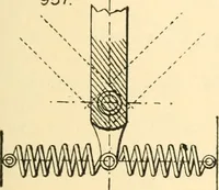 An illustration from The engineer's sketch-book of mechanical movements, devices, appliances, contrivances and details employed in the design and construction of machinery for every purpose; (1902)