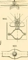 An illustration from The engineer's sketch-book of mechanical movements, devices, appliances, contrivances and details employed in the design and construction of machinery for every purpose; (1902)