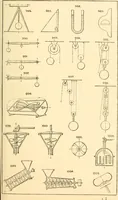 An illustration from The engineer's sketch-book of mechanical movements, devices, appliances, contrivances and details employed in the design and construction of machinery for every purpose; (1902)