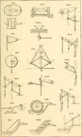 An illustration from The engineer's sketch-book of mechanical movements, devices, appliances, contrivances and details employed in the design and construction of machinery for every purpose; (1902)