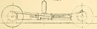 An illustration from The engineer's sketch-book of mechanical movements, devices, appliances, contrivances and details employed in the design and construction of machinery for every purpose; (1902)