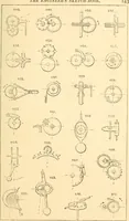 An illustration from The engineer's sketch-book of mechanical movements, devices, appliances, contrivances and details employed in the design and construction of machinery for every purpose; (1902)