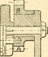 An illustration from The engineer's sketch-book of mechanical movements, devices, appliances, contrivances and details employed in the design and construction of machinery for every purpose; (1902)