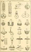 An illustration from The engineer's sketch-book of mechanical movements, devices, appliances, contrivances and details employed in the design and construction of machinery for every purpose; (1902)