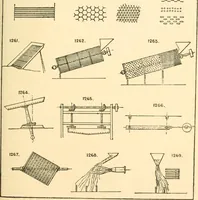 An illustration from The engineer's sketch-book of mechanical movements, devices, appliances, contrivances and details employed in the design and construction of machinery for every purpose; (1902)