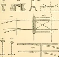 An illustration from The engineer's sketch-book of mechanical movements, devices, appliances, contrivances and details employed in the design and construction of machinery for every purpose; (1902)