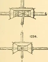 An illustration from The engineer's sketch-book of mechanical movements, devices, appliances, contrivances and details employed in the design and construction of machinery for every purpose; (1902)