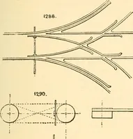 An illustration from The engineer's sketch-book of mechanical movements, devices, appliances, contrivances and details employed in the design and construction of machinery for every purpose; (1902)