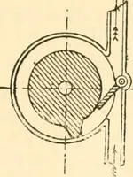 An illustration from The engineer's sketch-book of mechanical movements, devices, appliances, contrivances and details employed in the design and construction of machinery for every purpose; (1902)