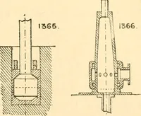 An illustration from The engineer's sketch-book of mechanical movements, devices, appliances, contrivances and details employed in the design and construction of machinery for every purpose; (1902)