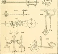 An illustration from The engineer's sketch-book of mechanical movements, devices, appliances, contrivances and details employed in the design and construction of machinery for every purpose; (1902)
