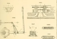 An illustration from The engineer's sketch-book of mechanical movements, devices, appliances, contrivances and details employed in the design and construction of machinery for every purpose; (1902)