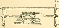 An illustration from The engineer's sketch-book of mechanical movements, devices, appliances, contrivances and details employed in the design and construction of machinery for every purpose; (1902)