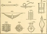 An illustration from The engineer's sketch-book of mechanical movements, devices, appliances, contrivances and details employed in the design and construction of machinery for every purpose; (1902)