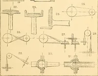 An illustration from The engineer's sketch-book of mechanical movements, devices, appliances, contrivances and details employed in the design and construction of machinery for every purpose; (1902)