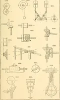 An illustration from The engineer's sketch-book of mechanical movements, devices, appliances, contrivances and details employed in the design and construction of machinery for every purpose; (1902)