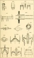 An illustration from The engineer's sketch-book of mechanical movements, devices, appliances, contrivances and details employed in the design and construction of machinery for every purpose; (1902)