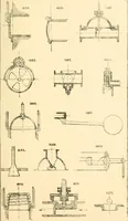 An illustration from The engineer's sketch-book of mechanical movements, devices, appliances, contrivances and details employed in the design and construction of machinery for every purpose; (1902)