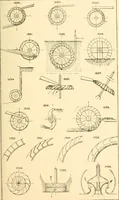 An illustration from The engineer's sketch-book of mechanical movements, devices, appliances, contrivances and details employed in the design and construction of machinery for every purpose; (1902)