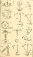 An illustration from The engineer's sketch-book of mechanical movements, devices, appliances, contrivances and details employed in the design and construction of machinery for every purpose; (1902)
