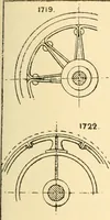 An illustration from The engineer's sketch-book of mechanical movements, devices, appliances, contrivances and details employed in the design and construction of machinery for every purpose; (1902)