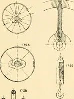 An illustration from The engineer's sketch-book of mechanical movements, devices, appliances, contrivances and details employed in the design and construction of machinery for every purpose; (1902)