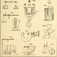 An illustration from The engineer's sketch-book of mechanical movements, devices, appliances, contrivances and details employed in the design and construction of machinery for every purpose; (1902)