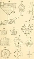 An illustration from The engineer's sketch-book of mechanical movements, devices, appliances, contrivances and details employed in the design and construction of machinery for every purpose; (1902)