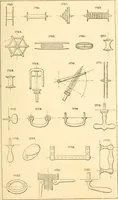 An illustration from The engineer's sketch-book of mechanical movements, devices, appliances, contrivances and details employed in the design and construction of machinery for every purpose; (1902)