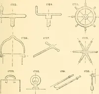 An illustration from The engineer's sketch-book of mechanical movements, devices, appliances, contrivances and details employed in the design and construction of machinery for every purpose; (1902)