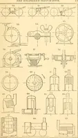 An illustration from The engineer's sketch-book of mechanical movements, devices, appliances, contrivances and details employed in the design and construction of machinery for every purpose; (1902)