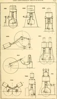 An illustration from The engineer's sketch-book of mechanical movements, devices, appliances, contrivances and details employed in the design and construction of machinery for every purpose; (1902)