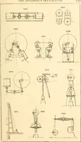 An illustration from The engineer's sketch-book of mechanical movements, devices, appliances, contrivances and details employed in the design and construction of machinery for every purpose; (1902)