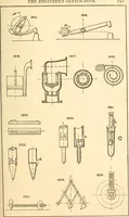 An illustration from The engineer's sketch-book of mechanical movements, devices, appliances, contrivances and details employed in the design and construction of machinery for every purpose; (1902)