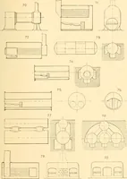 An illustration from The engineer's sketch-book of mechanical movements, devices, appliances, contrivances and details employed in the design and construction of machinery for every purpose; (1902)