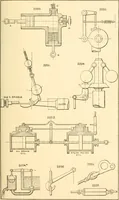 An illustration from The engineer's sketch-book of mechanical movements, devices, appliances, contrivances and details employed in the design and construction of machinery for every purpose; (1902)