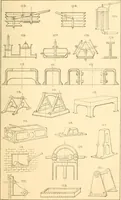 An illustration from The engineer's sketch-book of mechanical movements, devices, appliances, contrivances and details employed in the design and construction of machinery for every purpose; (1902)