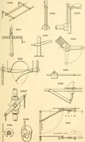 An illustration from The engineer's sketch-book of mechanical movements, devices, appliances, contrivances and details employed in the design and construction of machinery for every purpose; (1902)