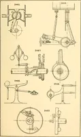 An illustration from The engineer's sketch-book of mechanical movements, devices, appliances, contrivances and details employed in the design and construction of machinery for every purpose; (1902)