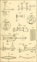 An illustration from The engineer's sketch-book of mechanical movements, devices, appliances, contrivances and details employed in the design and construction of machinery for every purpose; (1902)