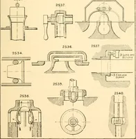 An illustration from The engineer's sketch-book of mechanical movements, devices, appliances, contrivances and details employed in the design and construction of machinery for every purpose; (1902)