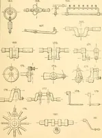 An illustration from The engineer's sketch-book of mechanical movements, devices, appliances, contrivances and details employed in the design and construction of machinery for every purpose; (1902)