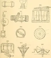 An illustration from The engineer's sketch-book of mechanical movements, devices, appliances, contrivances and details employed in the design and construction of machinery for every purpose; (1902)