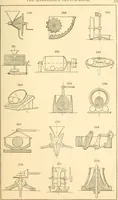 An illustration from The engineer's sketch-book of mechanical movements, devices, appliances, contrivances and details employed in the design and construction of machinery for every purpose; (1902)