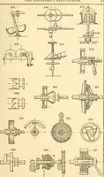 An illustration from The engineer's sketch-book of mechanical movements, devices, appliances, contrivances and details employed in the design and construction of machinery for every purpose; (1902)